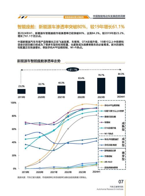 东莞146起亚对未来市场的预测，名爵汽车品牌文化的传播